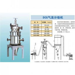 達(dá)晨機械 產(chǎn)品 產(chǎn)品介紹 最新產(chǎn)品信息
