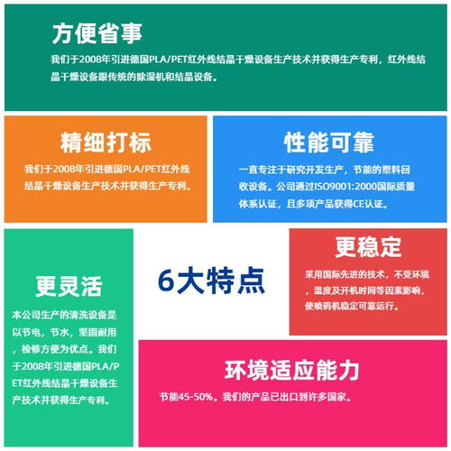 塑料造粒機(jī) 張家港聯(lián)達(dá)機(jī)械 小型廢舊塑料造粒機(jī)